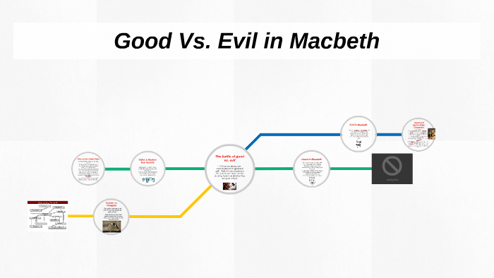 good and evil in macbeth