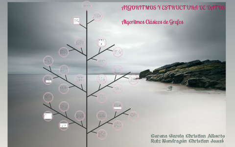Algoritmos Basicos de Grafos by Cristopher J. on Prezi