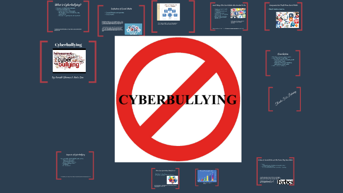 Cyberbullying by Kristin B on Prezi