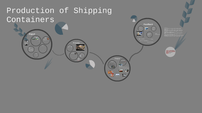 Shipping Container Manufacturing Process Production of Shipping Containers by Nara Sag