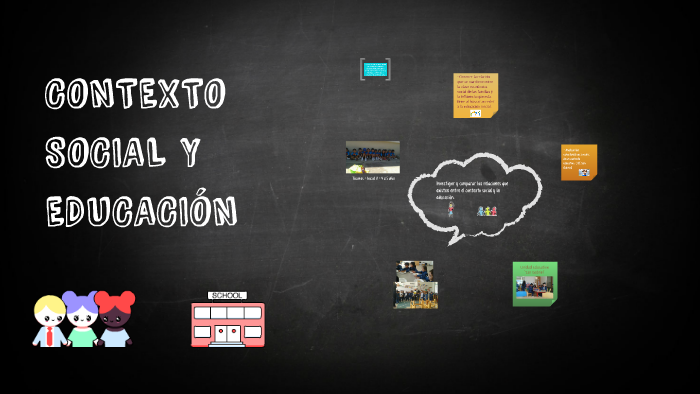 CONTEXTO SOCIAL Y EDUCACIÓN By Mafer Rubio On Prezi