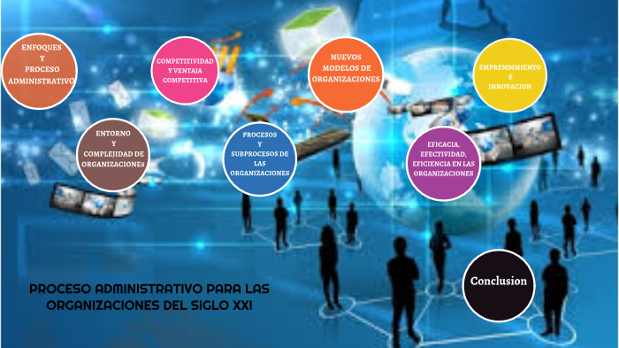 Proceso Administrativo para las organizaciones del Siglo XXI by Diana