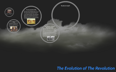 Devon Evolution The Evolution of The Revolution by Devon Torres on Prezi