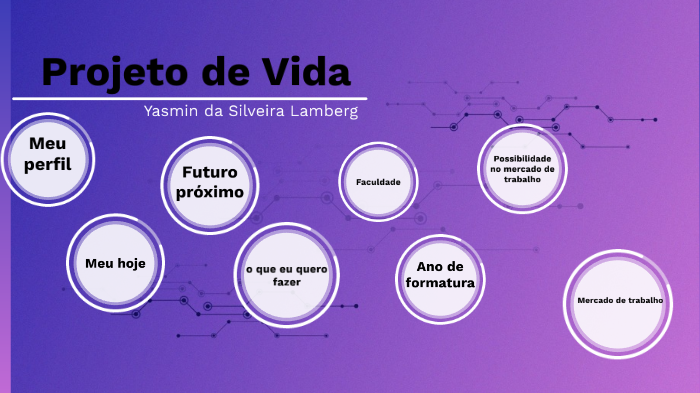 projeto de vida by Yasmin Lamberg on Prezi