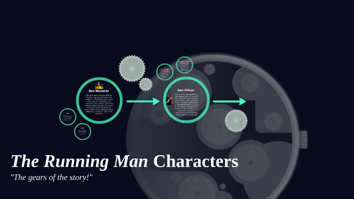 The Running Man Characters - Owen Miller - Prezi
