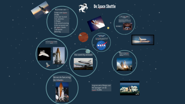 De Space Shuttle by Laurens Schouten on Prezi