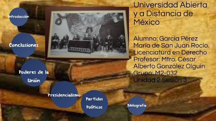 Sistema Político Mexicano by Rocio Garcia on Prezi