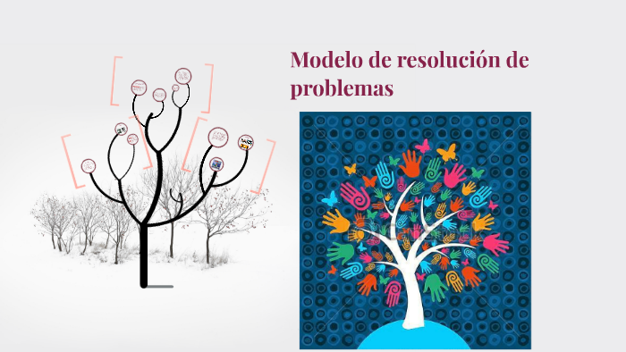 Modelo de resolución de problemas by constanza chavez on Prezi Next