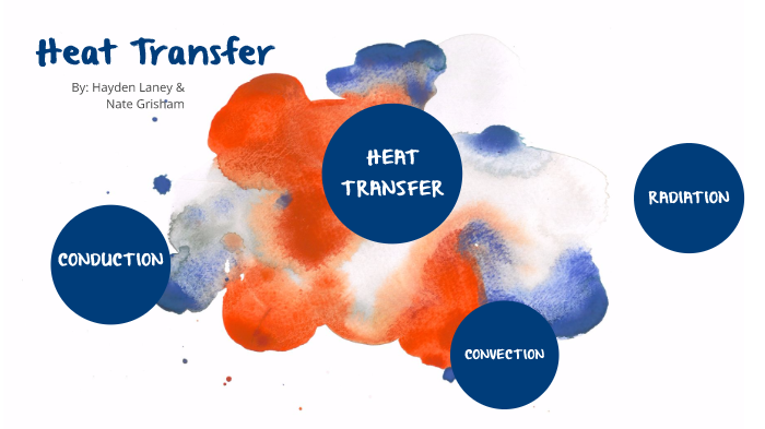 Heat Transfer by Hayden Laney on Prezi