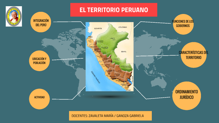 El Territorio Peruano By Gabriela Ganoza Larrea On Prezi