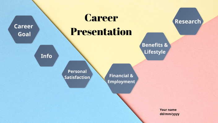 career presentation by Jennifer Wagner on Prezi