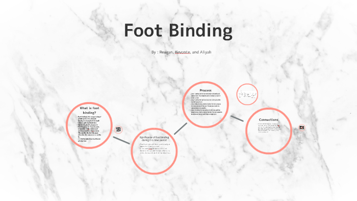 foot-binding-by-reagan-smith