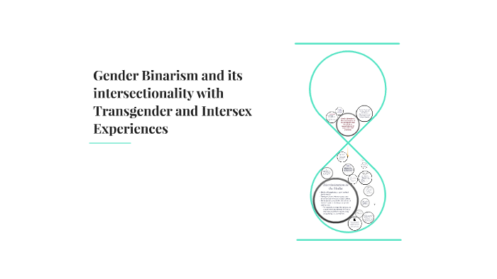 Gender Binarism And Intersectionality By Sydney Middlebrook