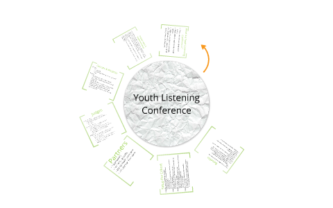 Youth Listening Conference by Rachel Katz on Prezi
