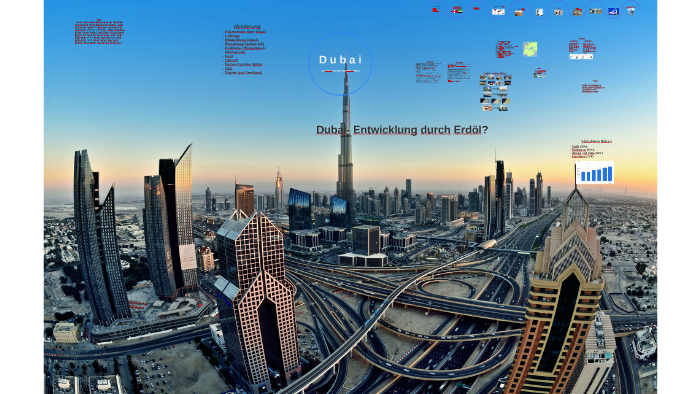 Dubai by on Prezi