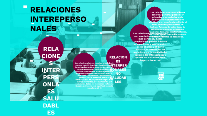 RELACIONES INTERPERSONALES by andrea marin on Prezi