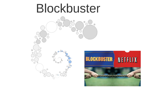 case study on blockbuster company