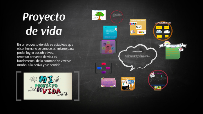 proyecto de vida by mitzy rios on Prezi