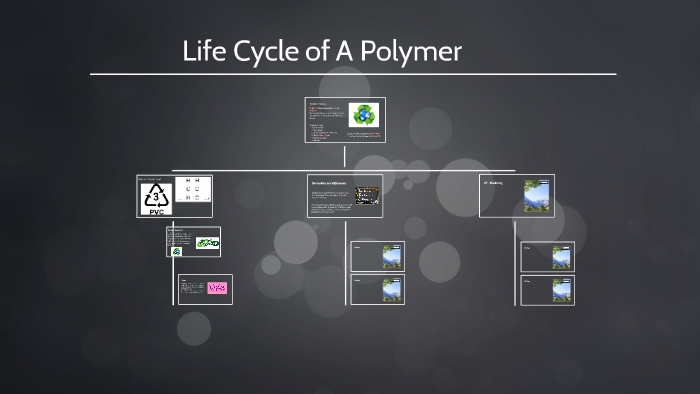 Polymers Life Graph Life Cycle of A Polymer by Madison Williams on Prezi