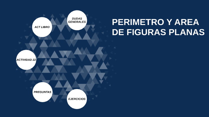 PERIMETRO Y AREA DE FIGURAS PLANAS by JOSE EDUARDO NIEVES ROSAS on Prezi