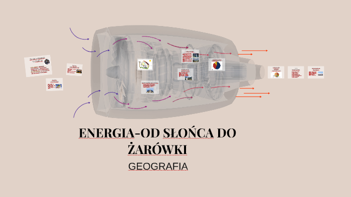 Sprawdzian Nowa Era Energia Od Słońca Do żarówki prezi.com