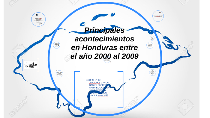 Principales Acontecimientos En Honduras Entre El Año 2000 Al By Gabriel