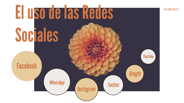 El uso de las Redes Sociales by Yariela Leal on Prezi