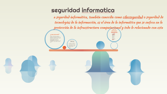 seguridad informatica by Cristian Baquero on Prezi