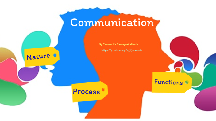 Communication (Nature, Process, by Carmela