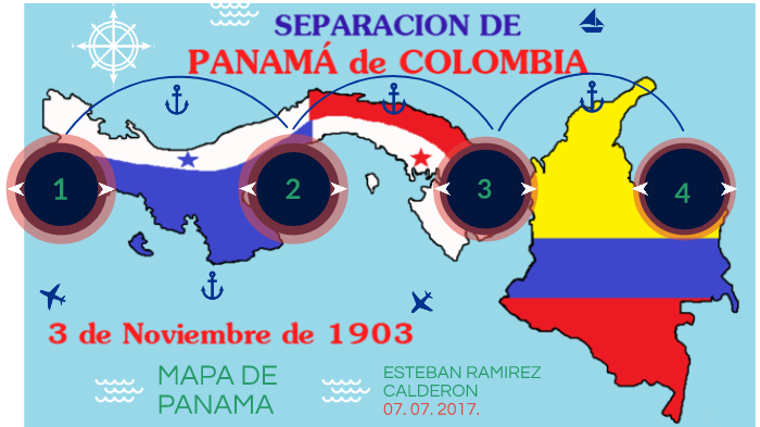 La Separacion De Panama De Colombia By Esteban Ramirez On Prezi Next