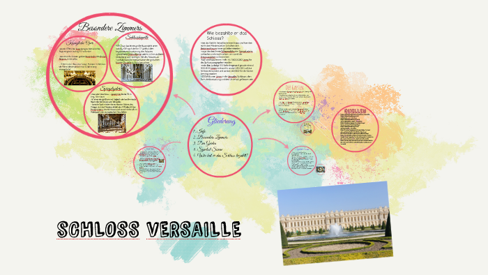 Schloss Versaille By Uyen Nguyen On Prezi