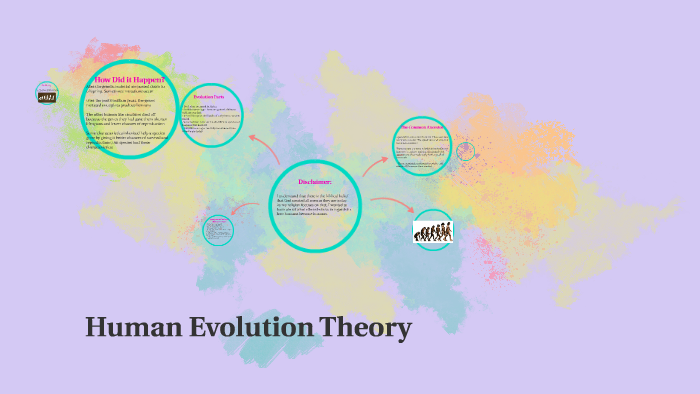 Human Evolution by Brielle Khubchandani on Prezi