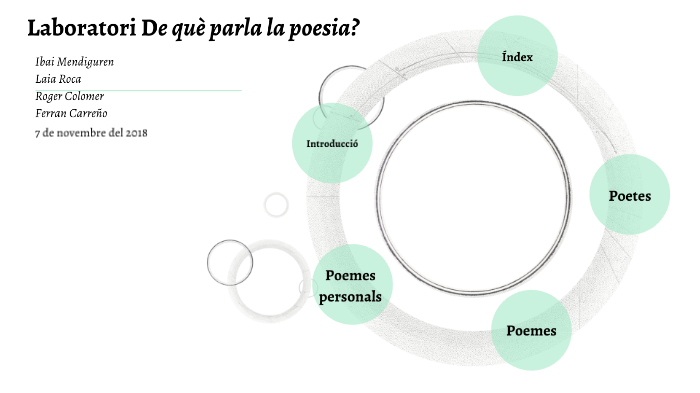 LAB POESIA by Ibai Mendiguren