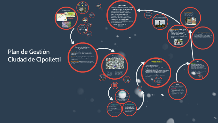 Plan de Gestión by Carolina Sepulveda on Prezi