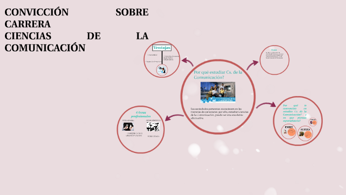 La importancia de la carrera Ciencias de la Comunicación den by Karina ...