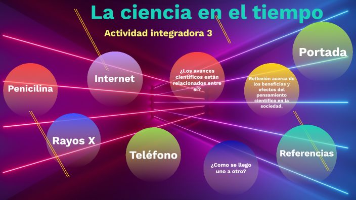 La ciencia en el tiempo by Israel Campos on Prezi