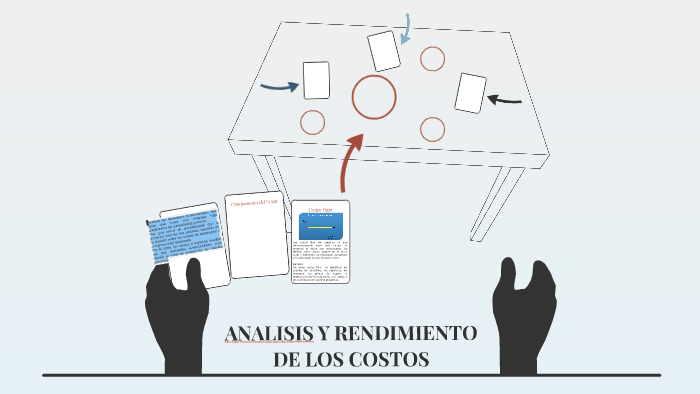ANALISIS Y RENDIMIENTO DE LOS COSTOS by nancy zarate on Prezi