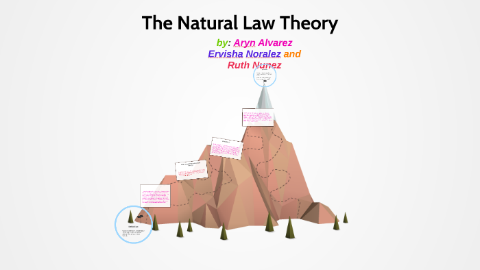 the-natural-law-theory-by-aryn-alvarez