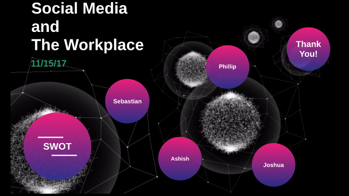 Social Media and The Workplace by Ashish Patel on Prezi