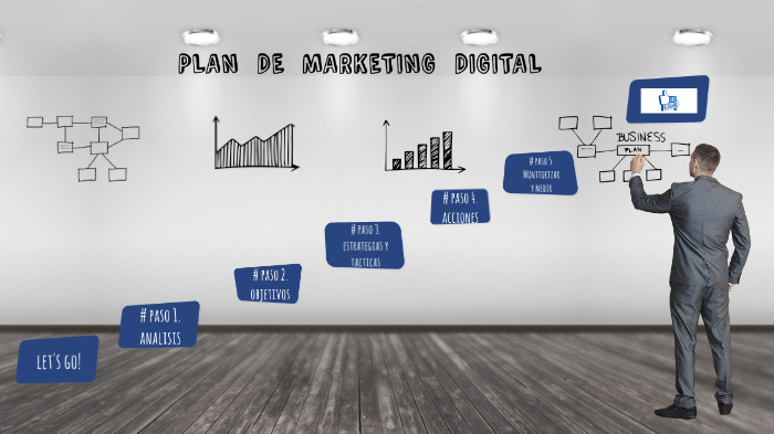 PLAN DE MARKETING DIGITAL by Agustin Almahano on Prezi