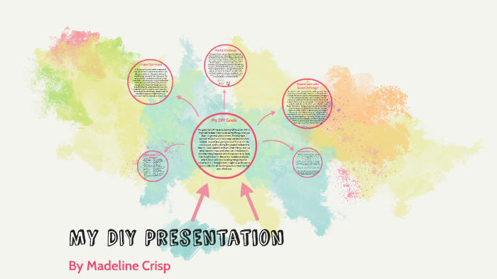 My Diy Presentation by Madeline Crisp on Prezi
