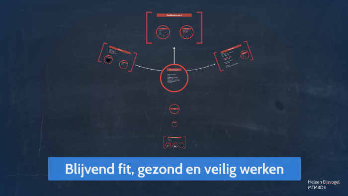 Blijvend Fit, Gezond En Veilig Werken By Heleen Eijsvogel On Prezi