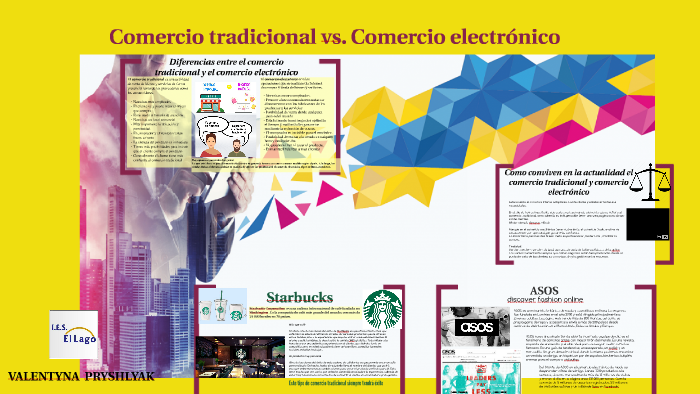 Comercio Tradicional Vs Comercio Electrónico By Valentina Pryshlyak On Prezi 5144