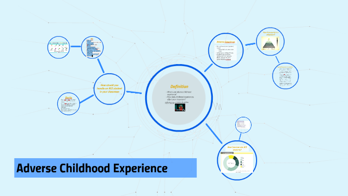 Adverse Childhood Experience by Emily Childers on Prezi