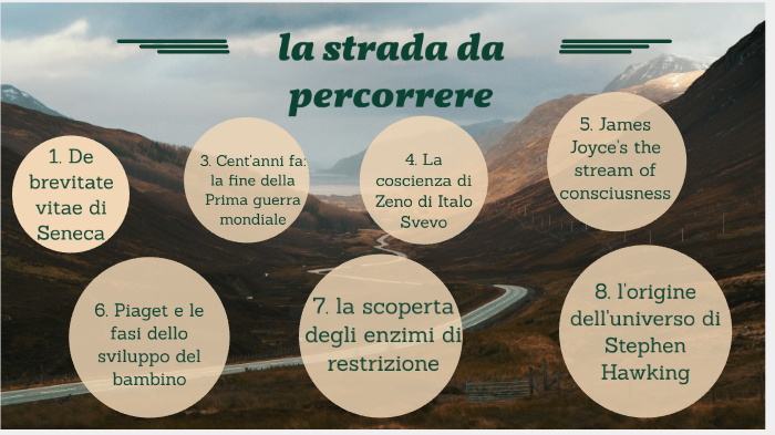 tesina tempo by ARIANNA MORGANTE on Prezi