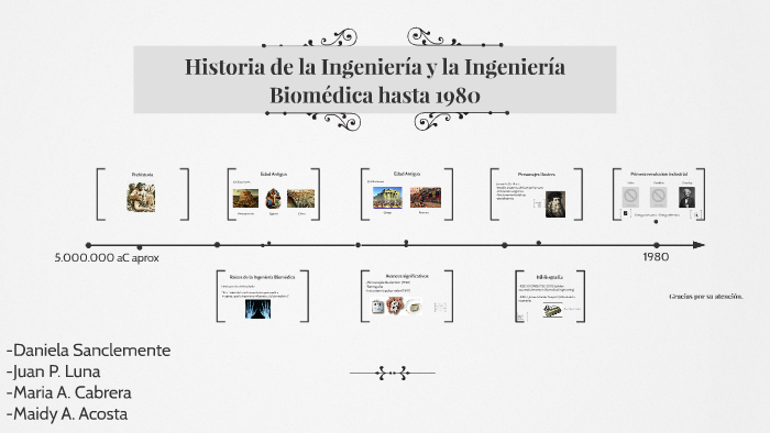 Historia de la Ingenieria y la Ingenieria Biomedica hasta 19 by Daniela ...