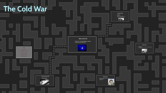 The Cold War by Logan Mya on Prezi