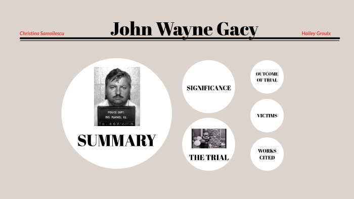 thesis statement on john wayne gacy