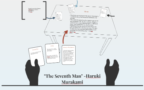 Summary Of The Seventh Man Haruki Murarakami