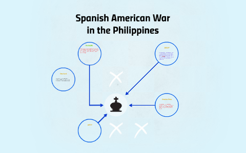 Spanish American War in the PHilippines by Lindsey Vaughn on Prezi